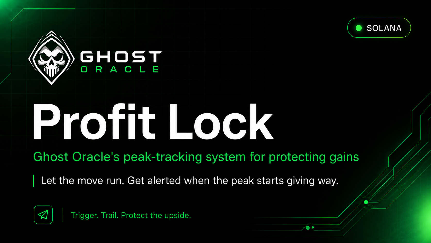 Profit Lock