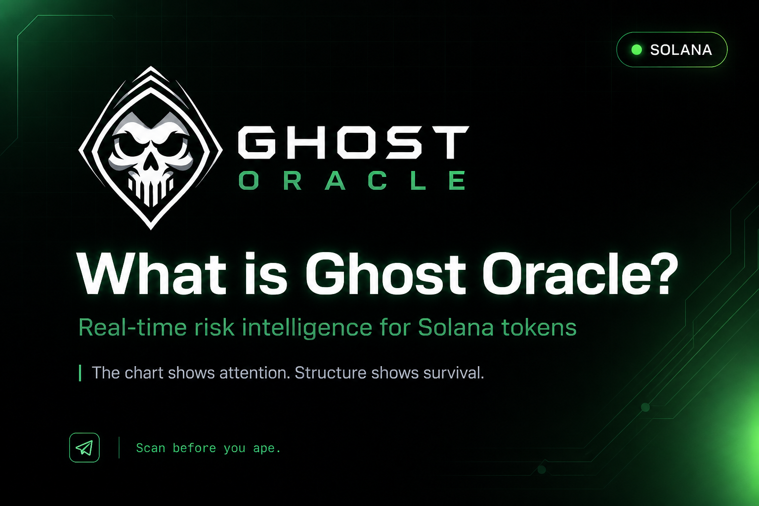 What is Ghost Oracle