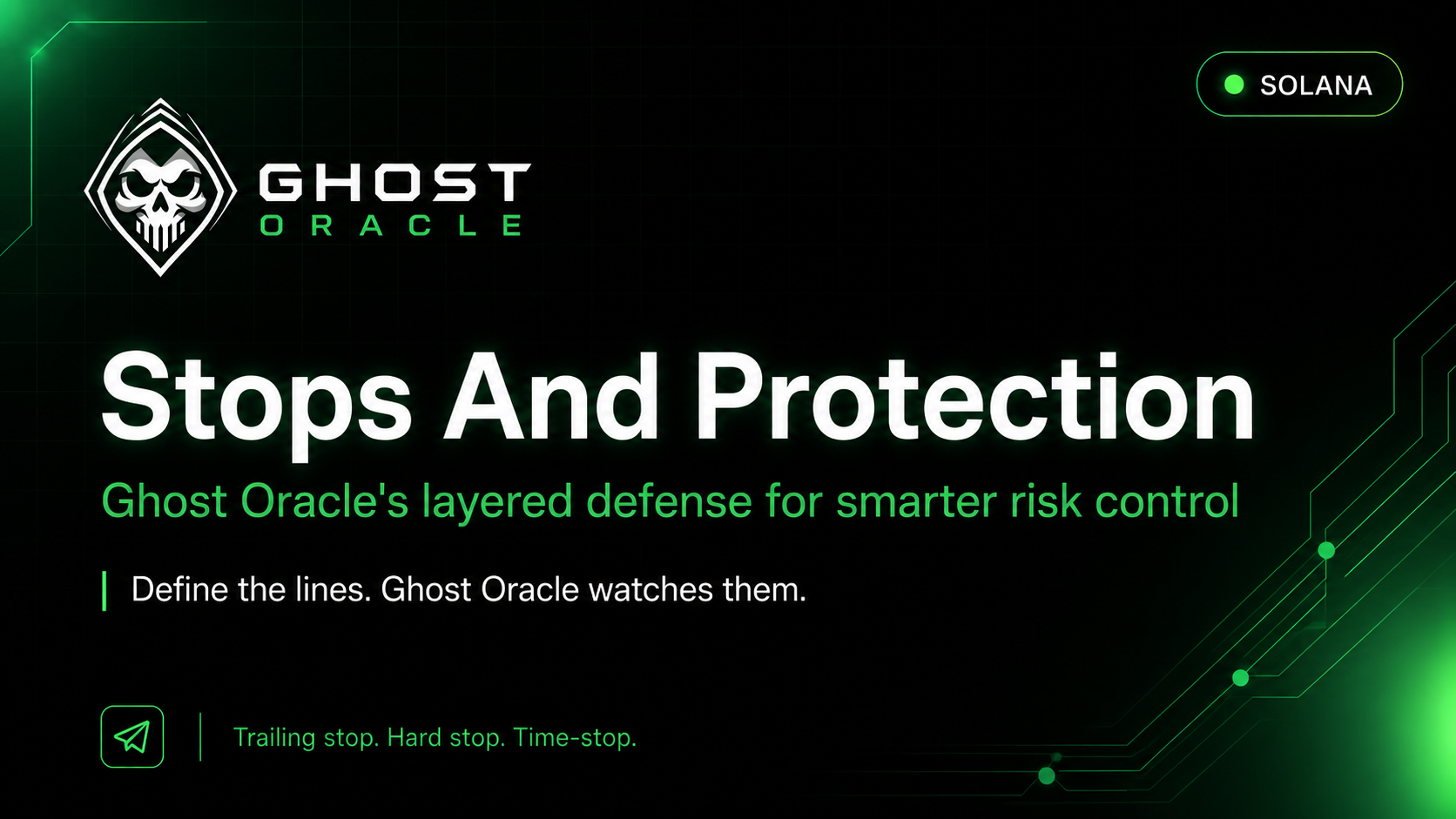 Stops And Protection