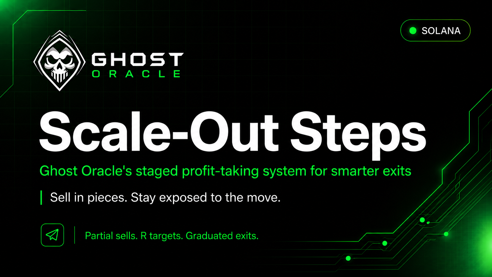 Scale-Out Steps