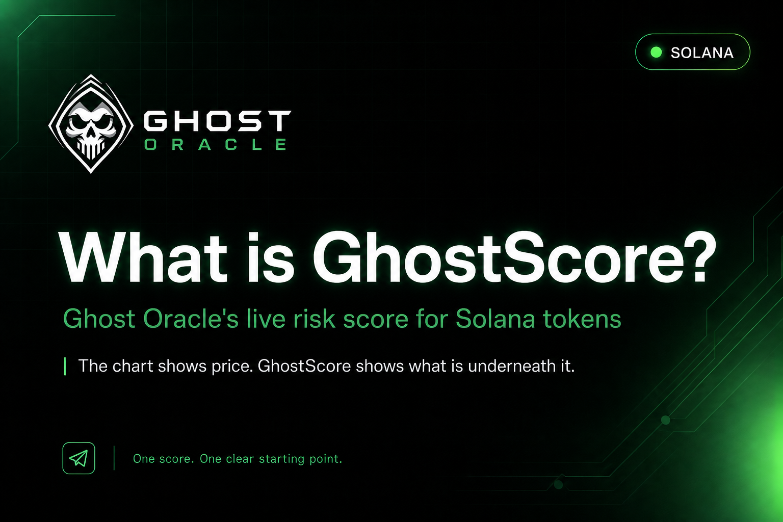 What is GhostScore