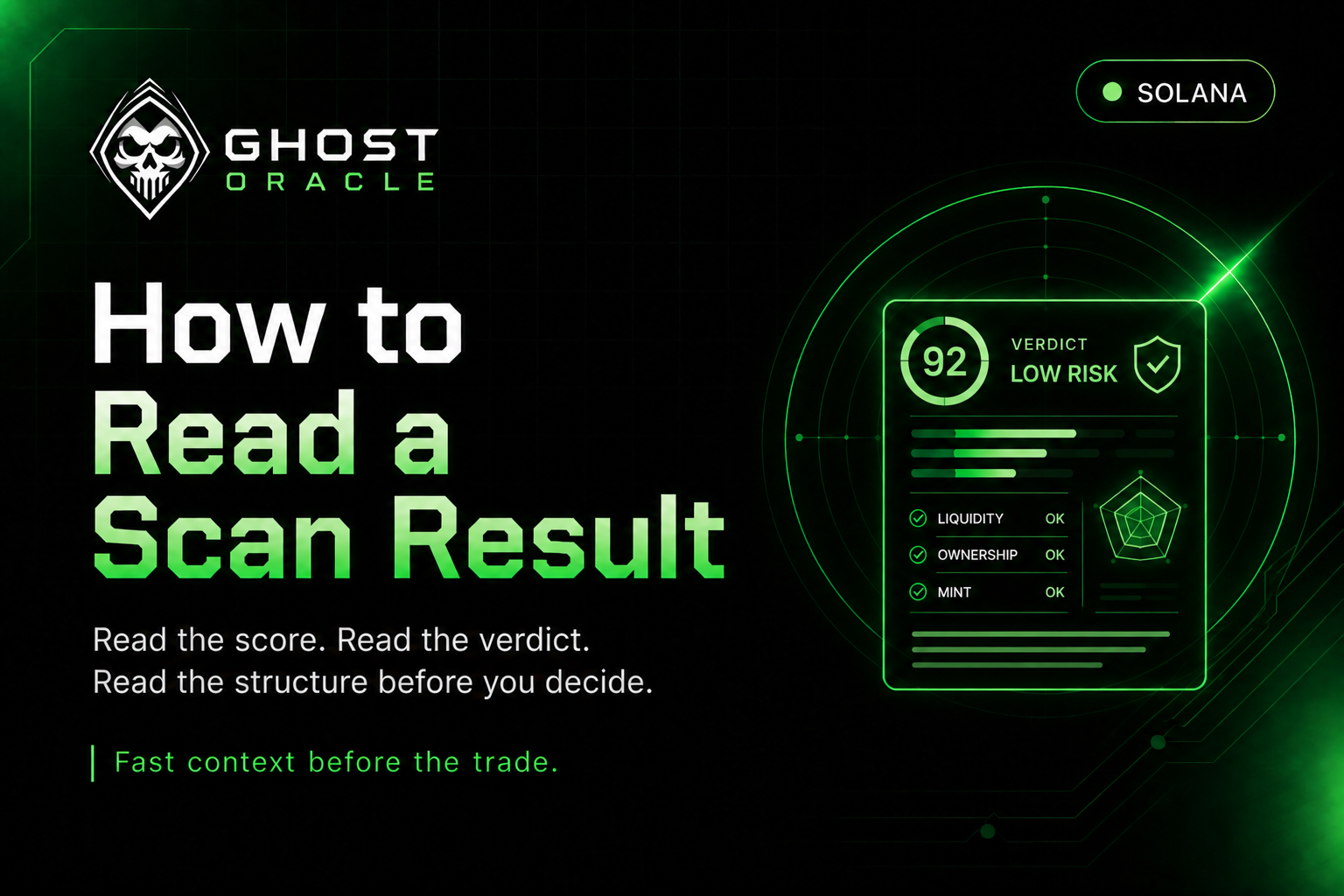 How to Read a Scan Result